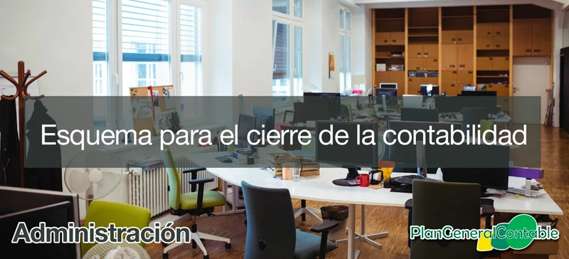 Esquema para el cierre de la contabilidad de una empresa