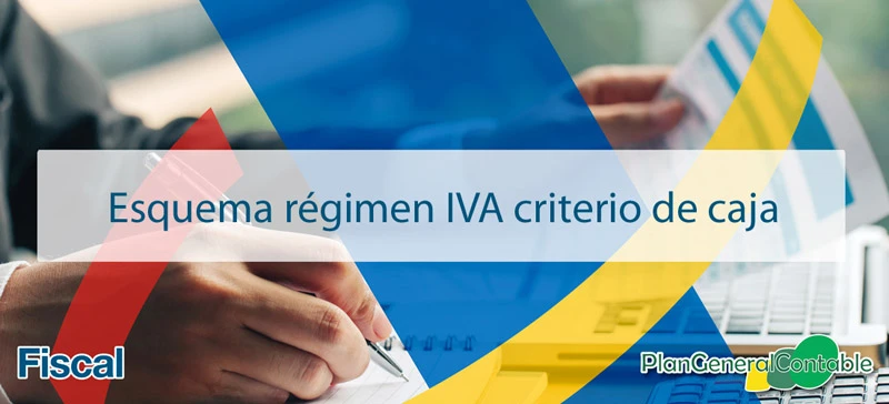 Infograf�a resumen r�gimen especial de criterio de caja en el IVA