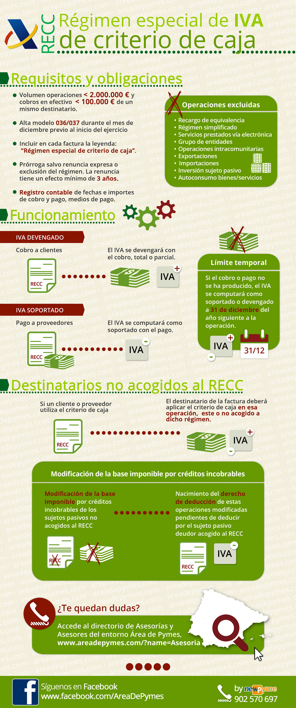 Infograf�a explicativa del r�gimen de IVA especial de criterio de caja