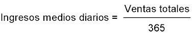 F�rmula de las ventas medias diarias