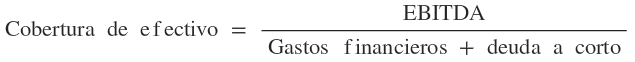 F�rmula del ratio de cobertura de efectivo