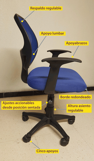 Caracter�sticas de una silla de oficina ergon�mica para trabajar en oficina o despacho