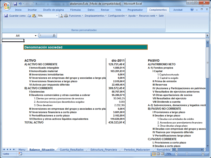 Analisis de Balances; Balance situacion