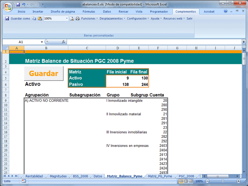 Analisis de Balances; Edicion matrices balances